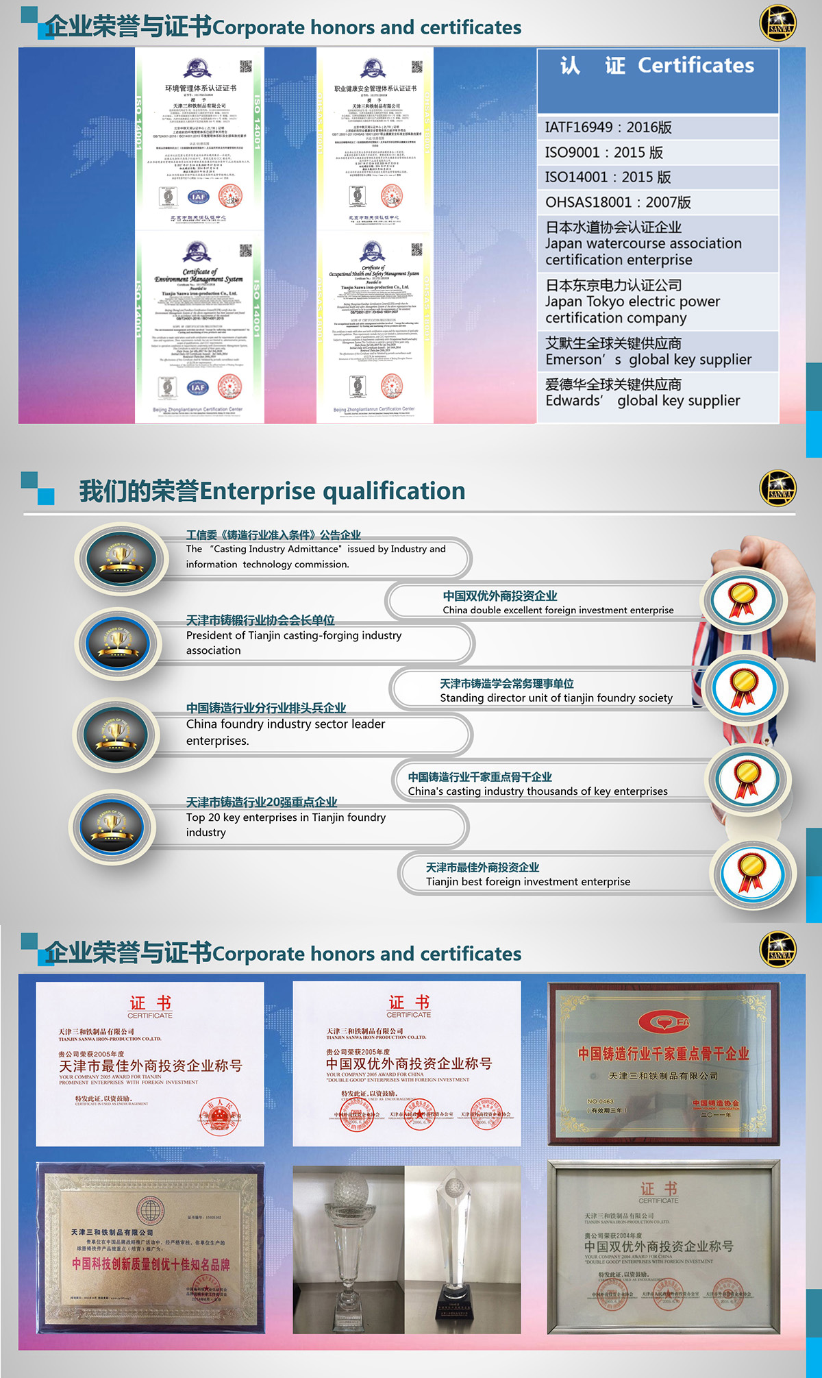 荣誉资质1113.jpg